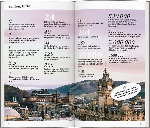 Produktbild: Reisef&uuml;hrer Edinburgh