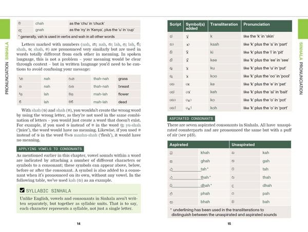 Produktbild: Lonely Planet Sri Lanka Travel Phrasebook & Dictionary