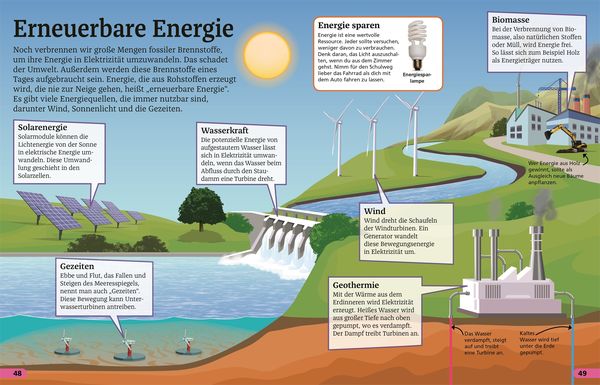 Produktbild: Superchecker! Energie