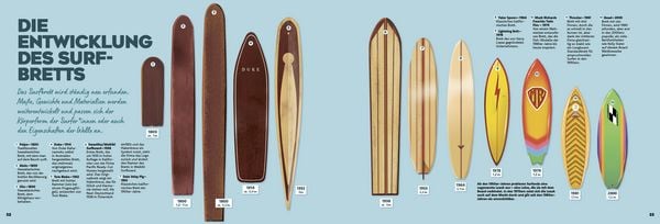 Produktbild: Surfen
