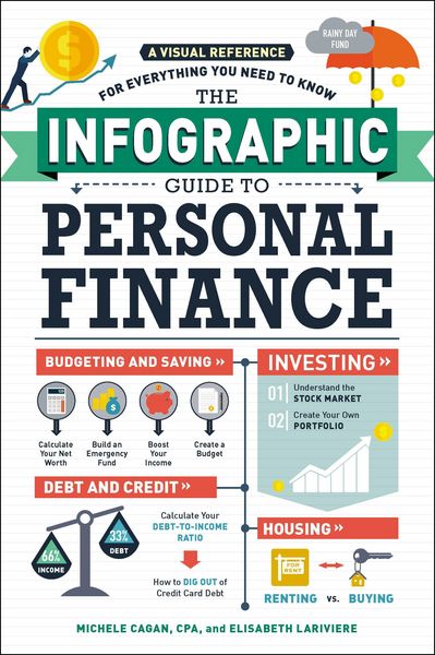 Produktbild: The Infographic Guide to Personal Finance