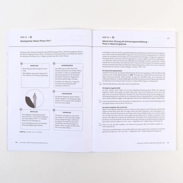 Produktbild: Therapie-Basics EMDR