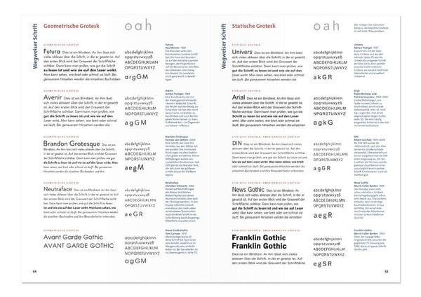 Wegweiser Schrift