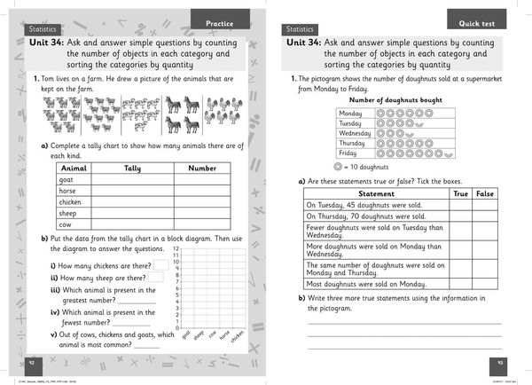 Produktbild: Secure Year 2 Maths Pupil Resource Pack