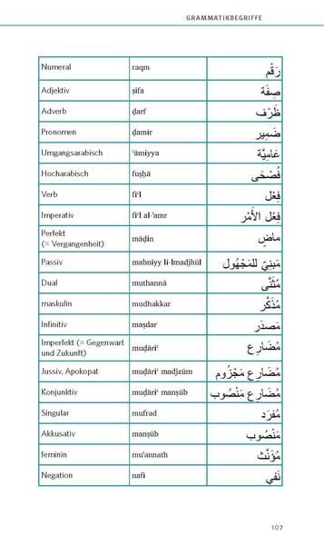 Produktbild: PONS Grammatik kurz & b&uuml;ndig Arabisch