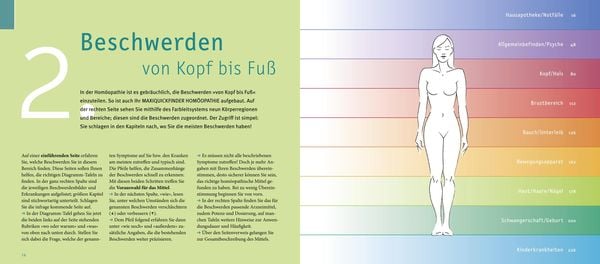 Produktbild: MaxiQuickfinder Hom&ouml;opathie