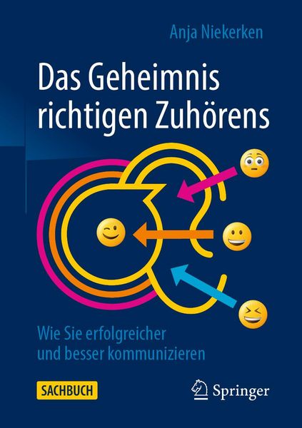 Produktbild: Das Geheimnis richtigen Zuh&ouml;rens
