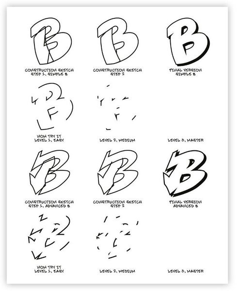 Produktbild: Graffiti for Beginners