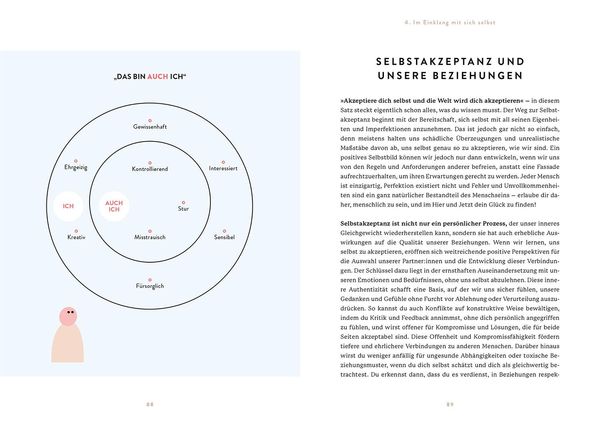 Produktbild: Vom Dating-Frust zur gl&uuml;cklichen Beziehung