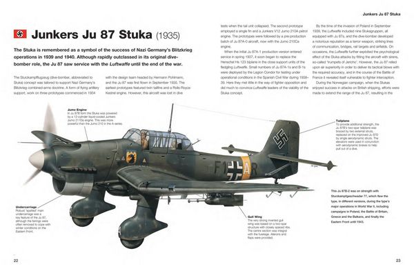 Produktbild: German Aircraft of World War II