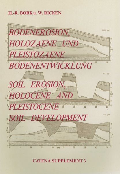 Produktbild: Bodenerosion, Holozaene und Pleistozaene Bodenentwicklung