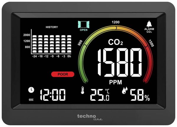 Techno Line WL1028 WL1028 CO2-Anzeige / CO2-Messgerät