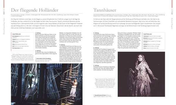 Produktbild: Die Oper