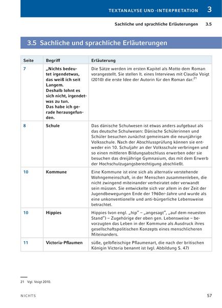 Produktbild: Nichts von Janne Teller