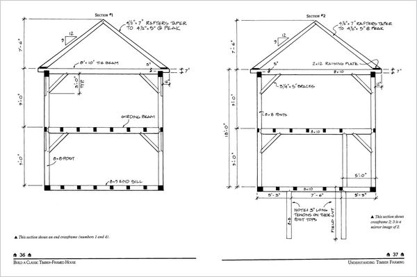 Produktbild: Build a Classic Timber-Framed House