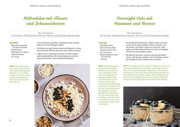 Produktbild: Richtige Ern&auml;hrung bei erh&ouml;htem Cholesterinspiegel