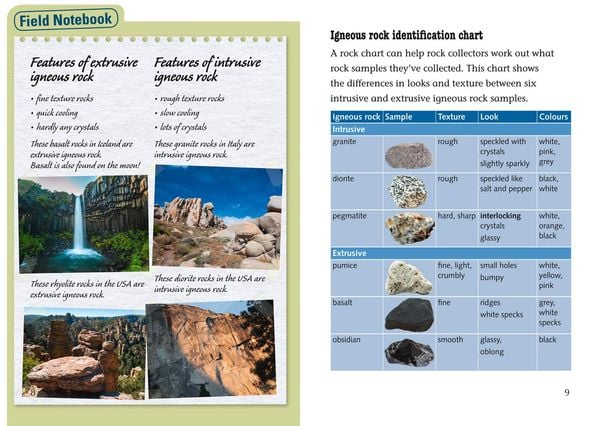 Produktbild: A Finders' Guide to Rocks, Fossils and Soils