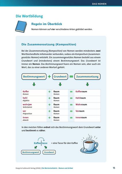 Produktbild: Die Wortartenfabrik &ndash; Nomen und Artikel &ndash; Lehrerheft