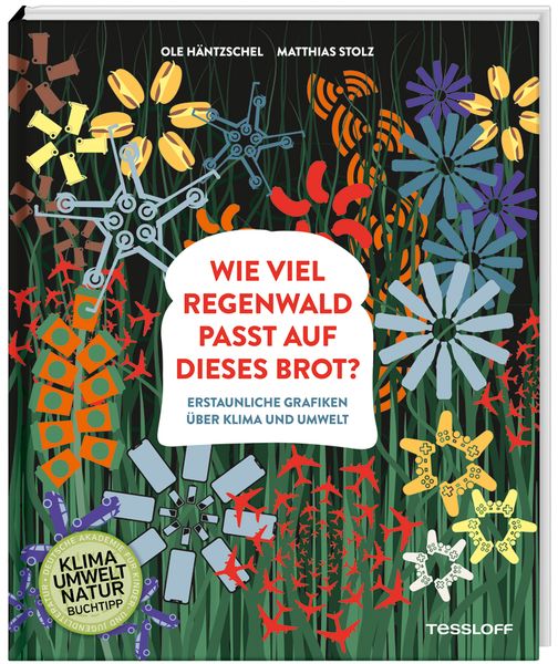 Produktbild: Wie viel Regenwald passt auf dieses Brot?