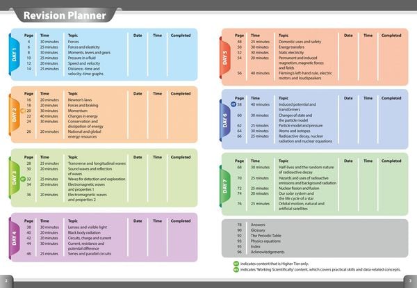 Produktbild: GCSE 9-1 Physics in a Week