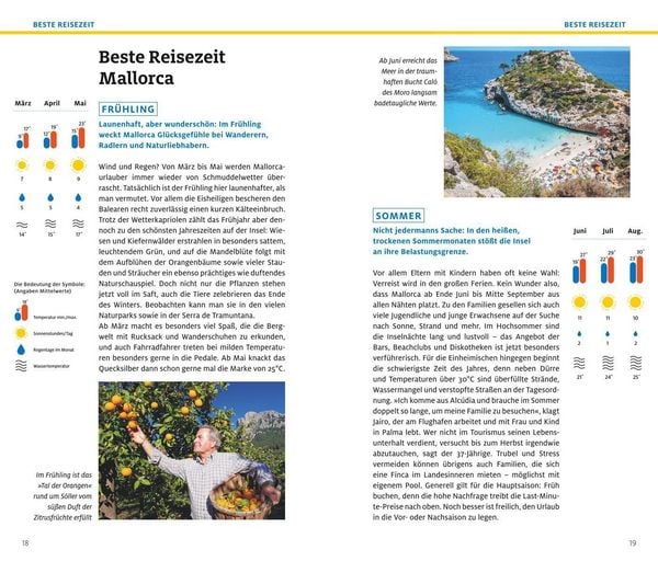 Produktbild: Mallorca
