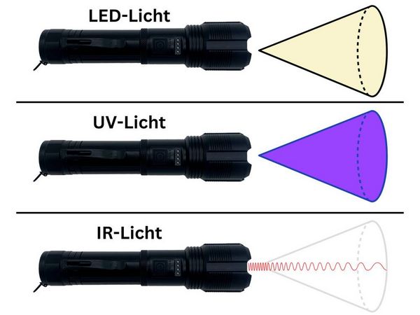 Produktbild: Berger & Schr&ouml;ter TP-18053, 940nm 32513 UV-Lampe, Infrarot-LED, LED Taschenlampe akkubetrieben 186 g