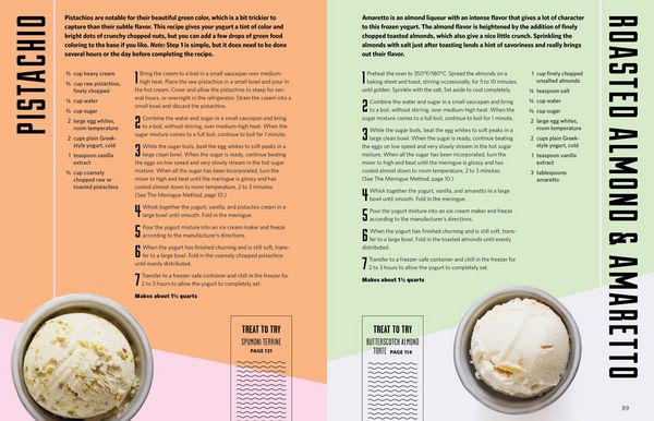 Produktbild: Perfectly Creamy Frozen Yogurt