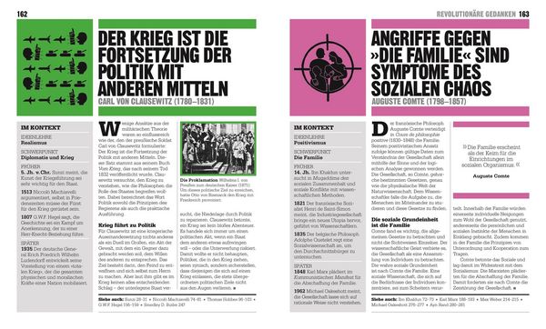 Produktbild: Big Ideas. Das Politik-Buch