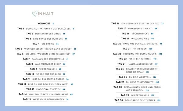 Produktbild: Entspannt zum Wohlf&uuml;hlgewicht