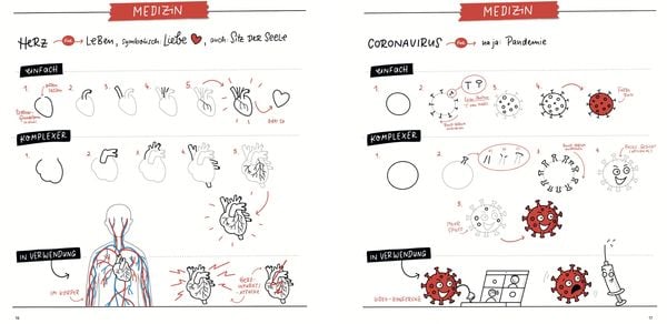 Produktbild: Sketchnotes. Die gro&szlig;e Symbol-Bibliothek. Band 2.