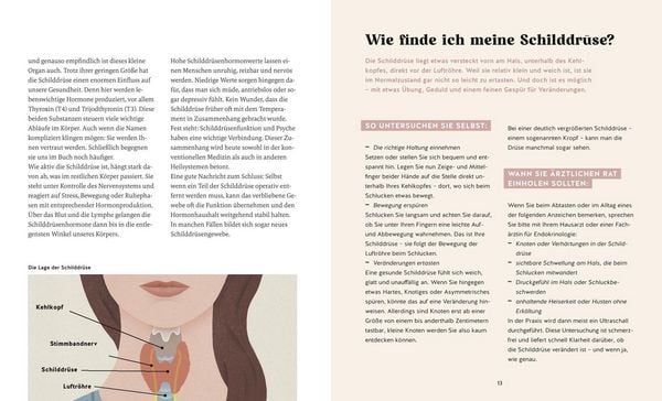 Produktbild: Meine Gesundheitsretter aus der Natur f&uuml;r eine starke Schilddr&uuml;se