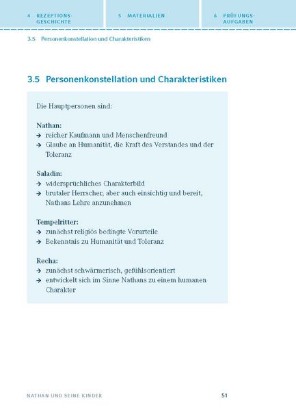 Produktbild: Nathan und seine Kinder von Mirjam Pressler