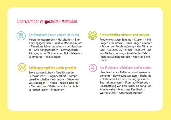 Produktbild: Anleitungsgespr&auml;che f&uuml;hren