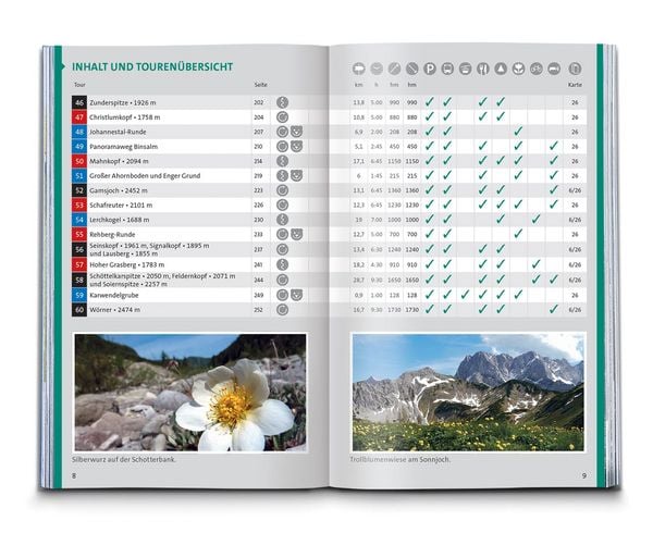 Produktbild: KOMPASS Wanderf&uuml;hrer Naturpark Karwendel, 60 Touren
