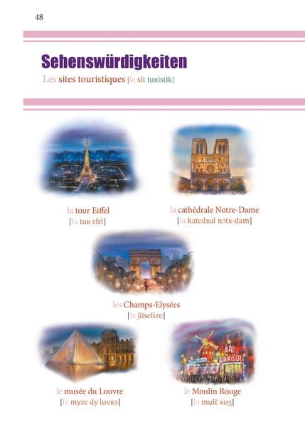 Produktbild: PONS Franz&ouml;sisch Im Handumdrehen