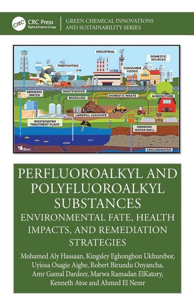 Produktbild: Perfluoroalkyl and Polyfluoroalkyl Substances