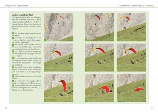 Produktbild: Gleitschirmfliegen