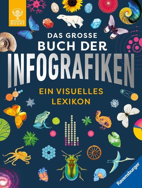 Produktbild: Das große Buch der Infografiken