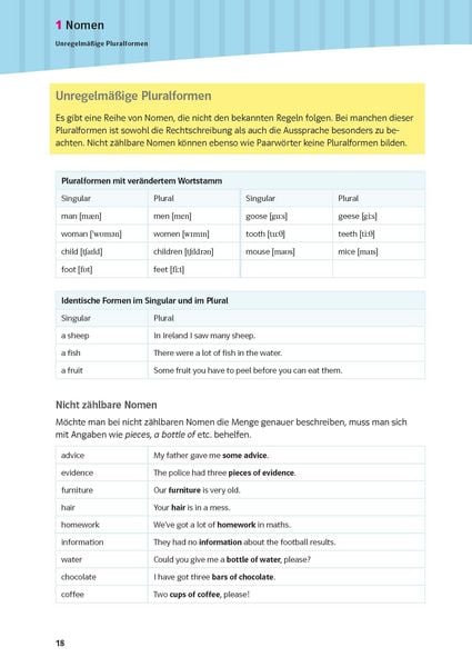 Produktbild: PONS Schulwissen XXL Englisch 5.-10. Klasse