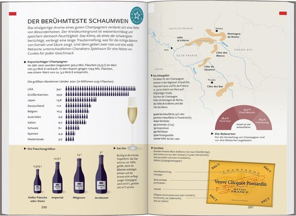 Baedeker Reiseführer Frankreich
