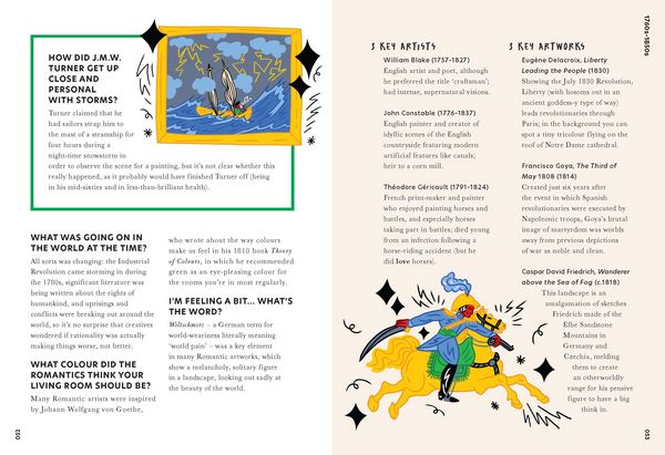 Produktbild: The History of Art in One Sentence