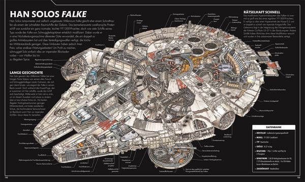 Produktbild: Star Wars&trade; Raumschiffe und Fahrzeuge Neuausgabe