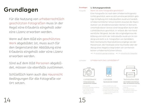 Produktbild: Bildrechte in der kunsthistorischen Praxis