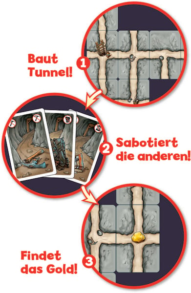Produktbild: Saboteur