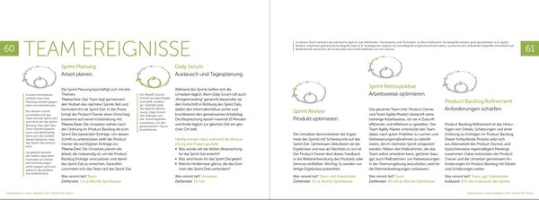 Produktbild: Organisation in einer Digitalen Zeit