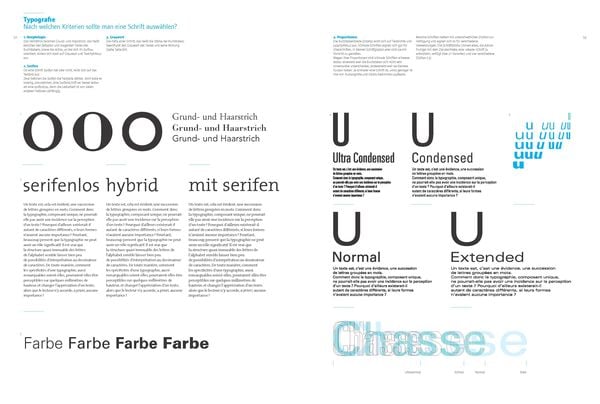 Gestaltung, Typografie etc.