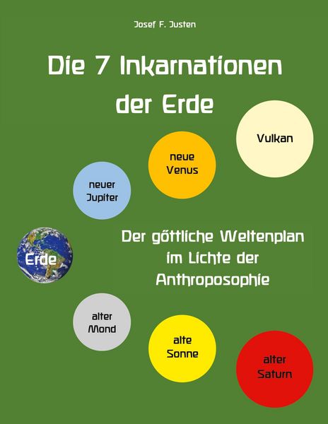 Produktbild: Die 7 Inkarnationen der Erde