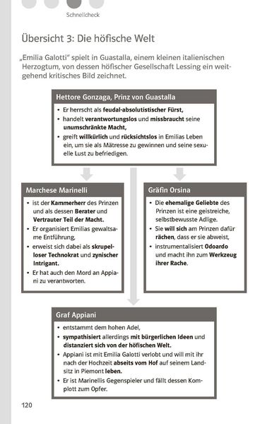 Produktbild: Lekt&uuml;rehilfen Gotthold Ephraim Lessing "Emilia Galotti"