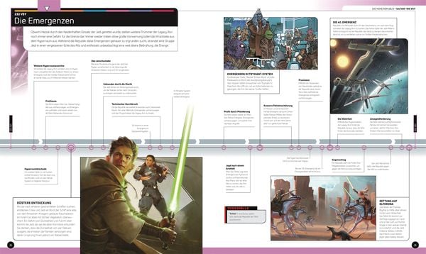 Produktbild: Star Wars Timelines