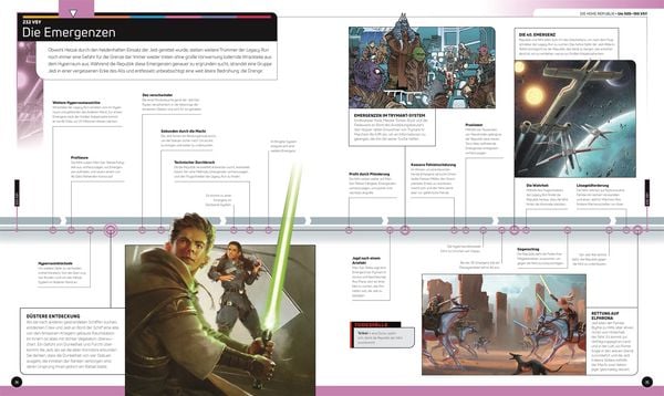 Produktbild: Star Wars Timelines